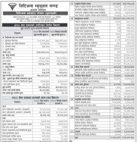 Citizens Sadabahar Yojana NAV Update Published by Citizens Capital