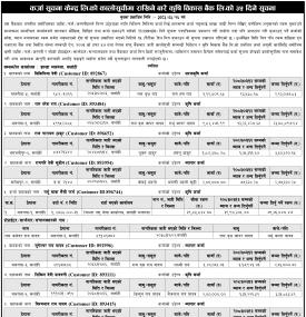 कर्जा सूचना केन्द्र लि.को कालोसूचीमा राखिने बारे कृषि विकास बैंक लि.को ३५ दिने सूचना