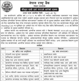 आर्थिक वर्ष २०८३/८४ का लागि मौजुदा सूची दर्ताबारे नेपाल राष्ट्र बैंकको जानकारी