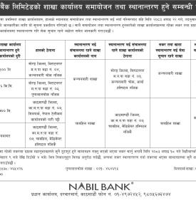 Nabil Bank Announces Branch Relocation and Consolidation, Effective July 6