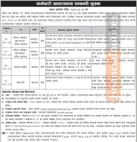 Suryodaya Womi Laghubitta Opens Vacancy for Officer and Assistant-Level Positions