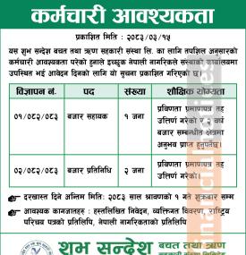 Shubh Sandesh Savings and Credit Cooperative Announces Job Openings for different position