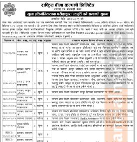 Rastriya Beema Company Announces Open Competitive Recruitment for Various Positions