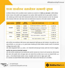 शाखा समायोजनपछि सिद्धार्थ बैंकको एकीकृत सेवा सञ्चालन हुने सम्बन्धी सूचना