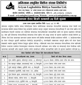 संस्थापक शेयर खरिदका इच्छुक शेयरधनीका लागि अभियान लघुवित्तको सूचना