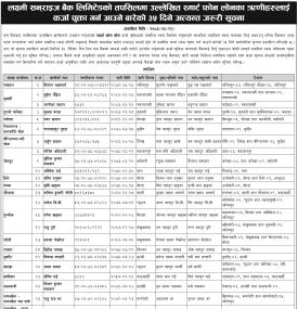 स्मार्टफोन कर्जा भुक्तानी प्रक्रिया सम्बन्धी लक्ष्मी सनराइज बैंकको सूचना