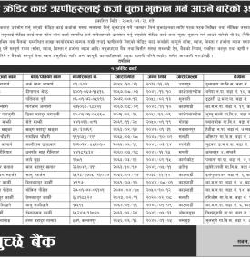 क्रेडिट कार्ड ऋणीहरूलाई कर्जा चुक्ता भुक्तान गर्न आउने बारेको पैतीस दिने सूचना