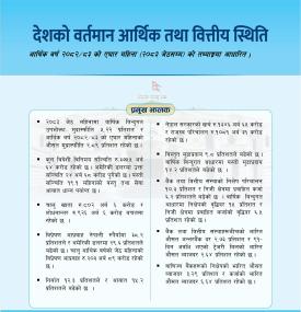 देशको वर्तमान आर्थिक तथा वित्तीय स्थिति आर्थिक वर्ष २०८२/८३ को एघार महिनाको तथ्याङ्कमा आधारित