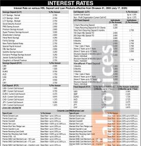 Himalayan Bank Announces Revised Deposit and Loan Interest Rates From Shrawan 1, 2083