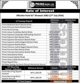 Prime Commercial Bank Announces Fresh Interest Rates Effective July 17, 2026