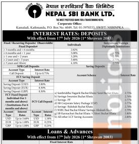 Nepal SBI Bank Updates Interest Rates Across Deposit Products