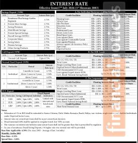 Everest Bank Announces Updated Individual Term Loan Rates From Shrawan 1, 2083