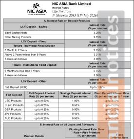 NIC Asia Bank Updates Deposit Interest Rates Effective Shrawan 1, 2083