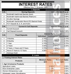 Muktinath Bikas Bank Announces New Deposit Interest Rate Schedule