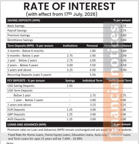 Laxmi Sunrise Bank Publishes Revised Interest Rate Schedule Effective July 17