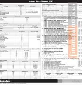 Sanima Bank Updates Deposit and Loan Interest Rates for Shrawan 2083