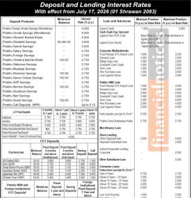Prabhu Bank Publishes Revised Deposit and Loan Interest Rates for Shrawan 2083