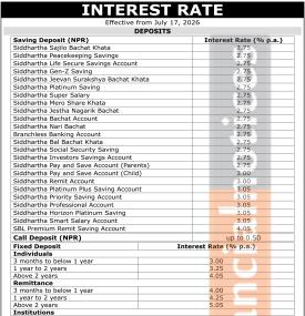 Siddhartha Bank Updates Deposit Interest Rates Effective July 17, 2026