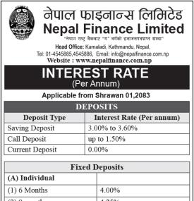 INTEREST RATE (Per Annum) Applicable from Shrawan 01,2083