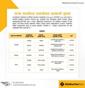 शाखा समायोजन तथा एकीकृत सेवा सञ्चालन सम्बन्धी सिद्धार्थ बैंकको सूचना