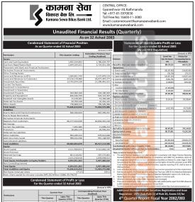 Kamana Sewa Bikas Bank Publishes 4th Quarter Financial Analysis, Posts Rs 894.17 Million Profit -