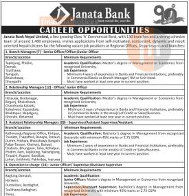 जनता बैंकमा ठूलो संख्यामा जागिर खुल्यो