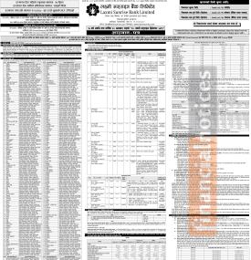 लगानीकर्ताका लागि अवसर: लक्ष्मी सनराइज बैंकको ३० लाख कित्ता ऋणपत्र साउन १४ देखि बिक्रीमा