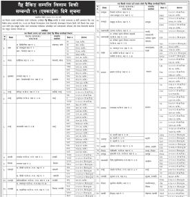 बैंकको गैर-बैंकिङ सम्पत्ति लिलाम बिक्रीका लागि आवेदन आह्वानको सूचना