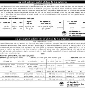 भाखा नाघेको कर्जा बुझाउने तथा कालोसूचीमा राखिने बारेको सूचना