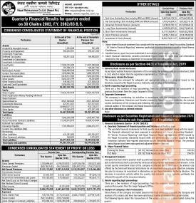 नेपाल पुनर्बीमा कम्पनी ५ अर्ब ८४ करोड घाटामा, प्रतिशेयर आम्दानी पनि ४३.५१ रुपैयाँ ऋणात्मक - Q4 Repor
