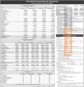 Sanima Bank Reports 38% Growth in Net Profit, Strengthens Dividend Capacity - Q4 Report