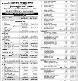 Muktinath Capital Limited has published 