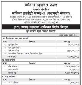 सनिमा लार्ज क्याप फन्डको असार २०८३ सम्मको NAV प्रकाशित सम्बन्धी सूचना