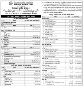 Reliable Samriddhi Yojana-2 Net Asset Value (NAV) Released for Ashad 2083