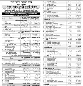 Nepal Life Capital Releases Ashad 2083 NAV of Nepal Life Samriddhi Lagani Yojana