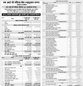 NIC Asia Select-30 (Index Fund) NAV Updated Through Ashad 2083