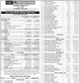 NIBL Mutual Fund Publishes NAV of NIBL Stable Fund for Ashad 2083