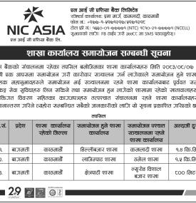 NIC ASIA Bank Announces Branch Office Consolidation