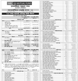 NIMB Ace Capital Publishes NAV of NIBL Samriddhi Fund-2 for Ashad 2083