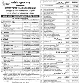 RBB Merchant Banking has published “RBB Focused 40” Net Asset Value till Ashad, 2083
