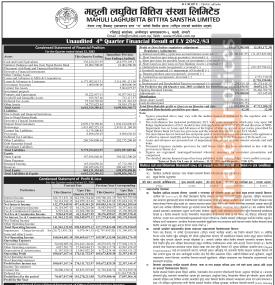महुली लघुवित्तको नाफामा १०३६% को छलाङ, लाभांश क्षमता पनि बलियो - Q4 Report -