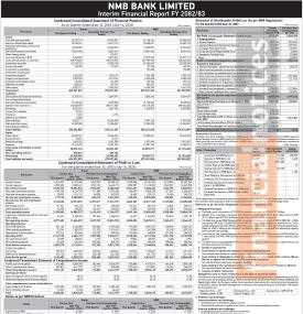 NMB Bank Reports Record NPR 4.01 Billion Net Profit, Up 40.6% in FY 2082/83 Q4
