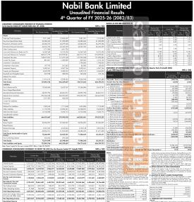 Nabil Bank Posts Rs 7.90 Billion Net Profit, Releases FY 2082/83 Fourth Quarter Company Analysis -