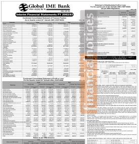 Global IME Bank Publishes FY 2082/83 Q4 Company Analysis; Net Profit Reaches Rs 6.22 Billion -