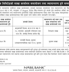 Nabil Bank to Adjust and Relocate Branch Offices Effective August 17, 2026