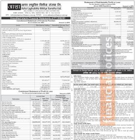 आशा लघुवित्तको नाफा १५५% ले बढ्यो, लाभांश वितरणको आधार बलियो - Q4 Report-
