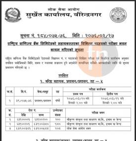 लिखित परिक्षाको लागि भवन  कायम गरिएको सूचना