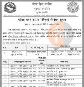 परीक्षा भवन कायम गरिएको संशोधन सूचना- Butwal