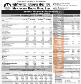 Muktinath Bikas Bank Reports Rs. 1.51 Billion Net Profit in Q4 FY 2082/83 -