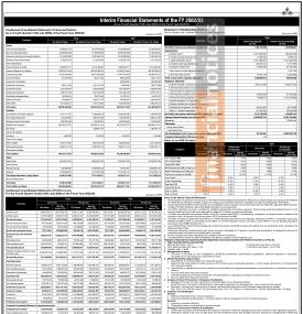 Kumari Bank Posts Rs. 7.38 Billion Net Profit, Publishes Q4 FY 2082/83 Financial Analysis -